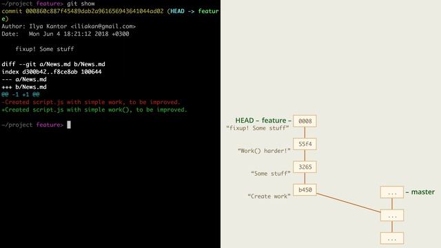 9.7 Git – Перемещение коммитов – Исправляем коммит посередине ветки: autosquash смотреть онлайн