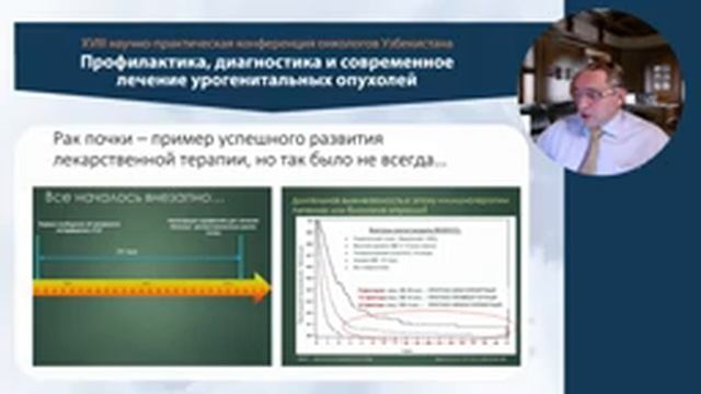 XVIII научно–практическая конференция онкологов Узбекистана смотреть онлайн