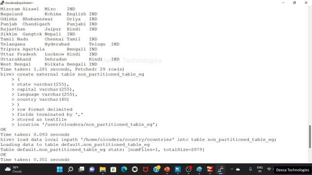 Hive Partitions: Strategies for Effective Data Organization and Management смотреть онлайн
