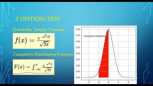正态分布(Normal Distribution) Python统计34——Python程序设计系列137 смотреть онлайн