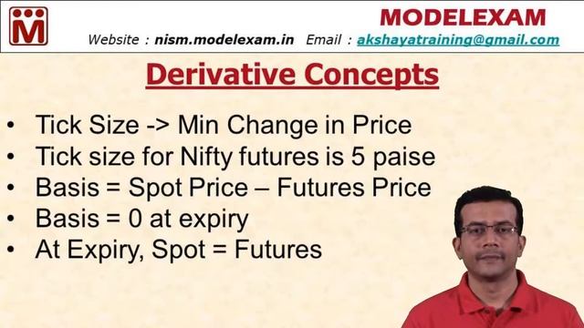 What is Basis in futures ? What is Tick Size ? смотреть онлайн