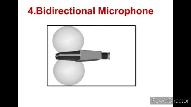 What is Microphone? |Define Microphone |Types of Microphone|Working |Input Device..! смотреть онлайн