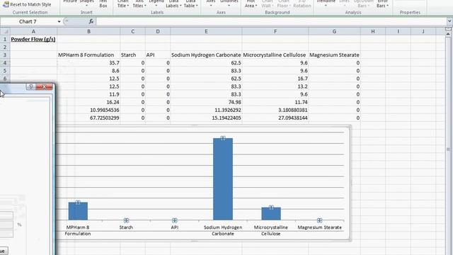 Standard Deviation Error Bars Excel 2010 смотреть онлайн