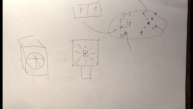 ДЛR#810. Правильная мера домостроения локоть смотреть онлайн