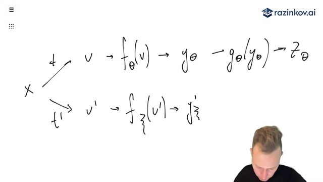 Self-supervised learning: BYOL. Последняя лекция на факультете ВМК КФУ. смотреть онлайн