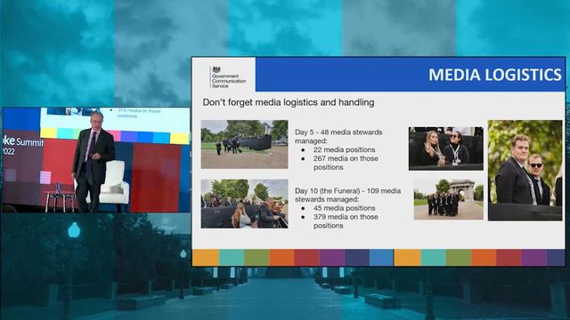 Communication Lessons from the London Bridge Operation смотреть онлайн