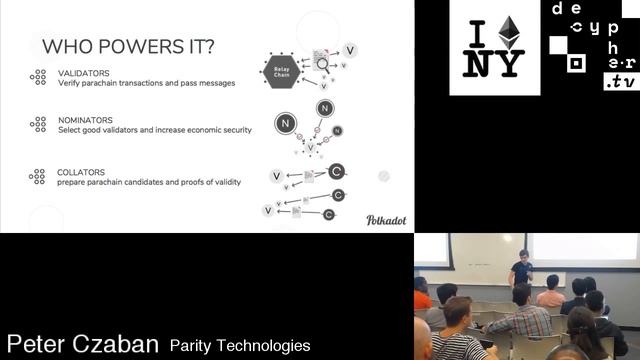 New York City Ethereum Meetup | Peter Czaban, Parity Technologies смотреть онлайн