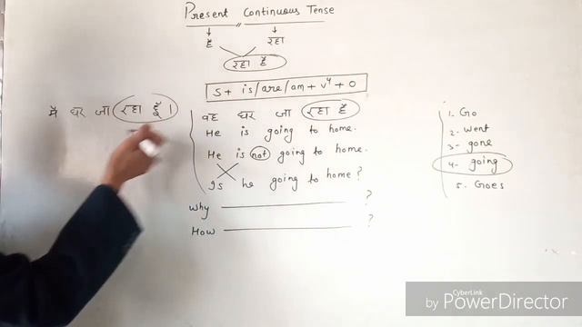Present Continuous Tense//tense part -2//English Grammar смотреть онлайн