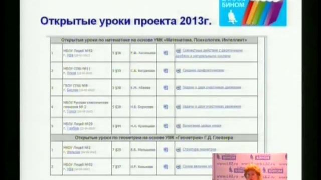 17 июня 2014 года. Актуальные проблемы преподавания математики. Тема 5. смотреть онлайн