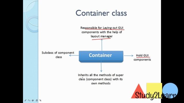 What is Abstract Windowing Toolkit | AWT | Java смотреть онлайн