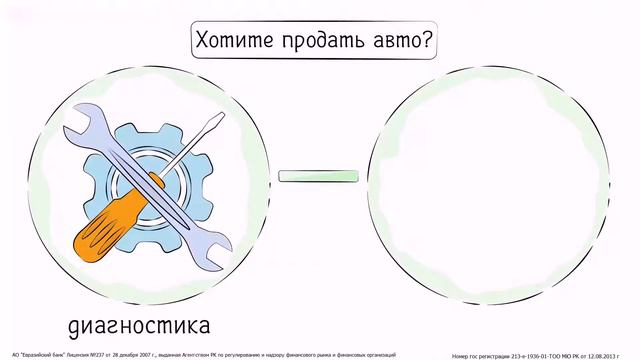 Продать и купить автомобиль некогда не было так легко смотреть онлайн