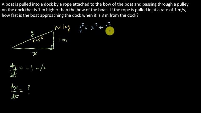 Calculus Related Rates - A Boat is Being Pulled Into a Dock Through a Pulley смотреть онлайн