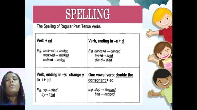 7° ano- Unit 3 Simple Past- Inglês- 18/06 смотреть онлайн