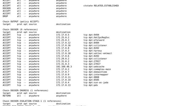 DevOps & SysAdmins: Does docker network somehow block access to its host from certain IPs? смотреть онлайн
