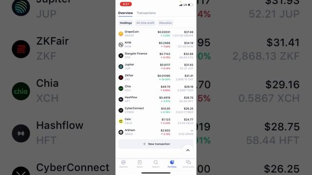Зафиксировал ARHM в X5 от цены покупки / Инвестиции в криптовалюту каждую неделю смотреть онлайн