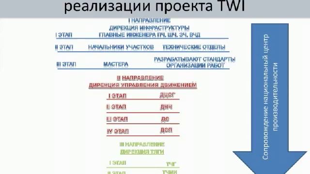 Рецепты диетических десертов