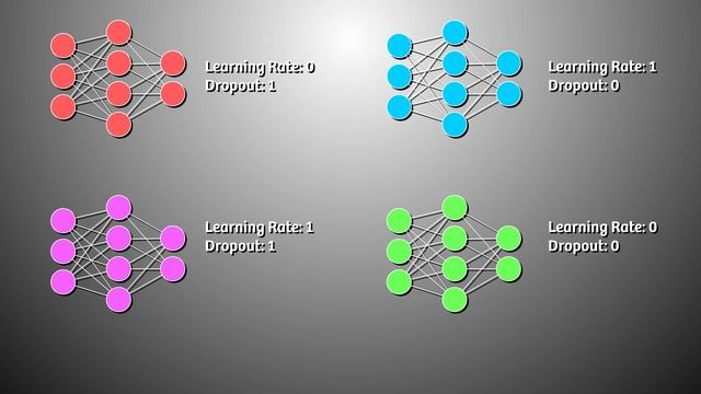AI That Creates AI смотреть онлайн