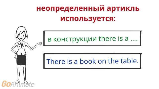 Неопределенный артикль в английском языке a/an смотреть онлайн