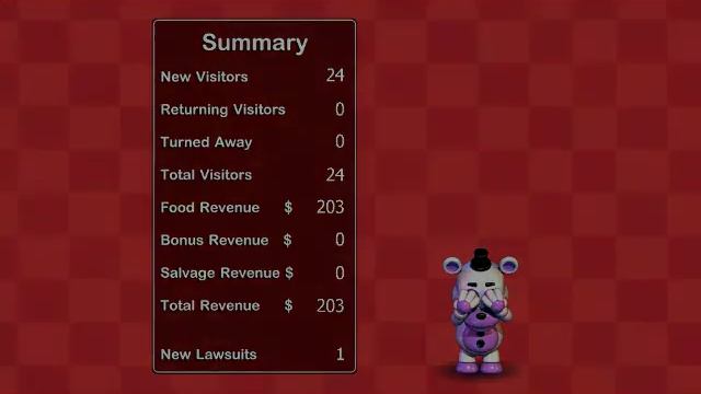 A crappy walkthrough on how to get the mediocre ending in fnaf 6 mobile. смотреть онлайн