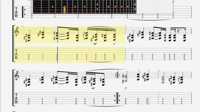 Breaking Benjamin Polyamorous GUITAR TAB смотреть онлайн