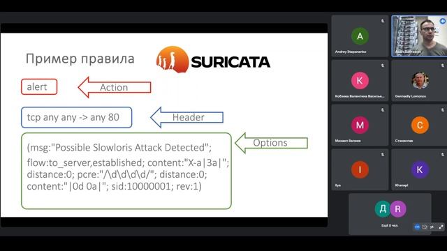 Вебинар-анонс авторского курса "ИНТЕНСИВ ПО СЕТЕВОЙ БЕЗОПАСНОСТИ". смотреть онлайн