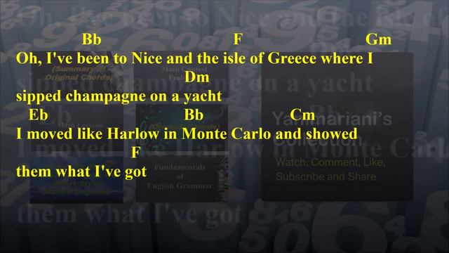 I've Never Been To Me - Charlene (Original Chords) смотреть онлайн