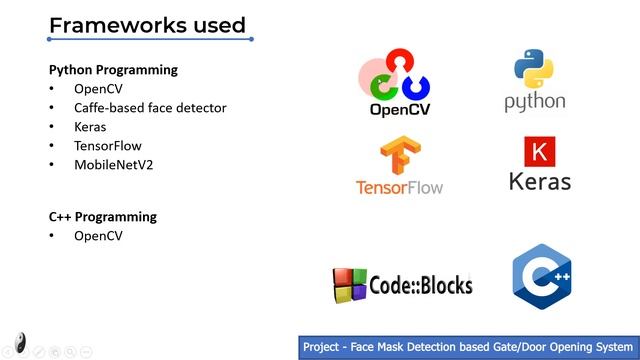 Raspberry Pi, OpenCV Project - No Mask, No Entry смотреть онлайн