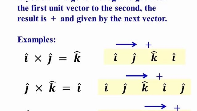 2.4-0: Vector Cross Product Review смотреть онлайн