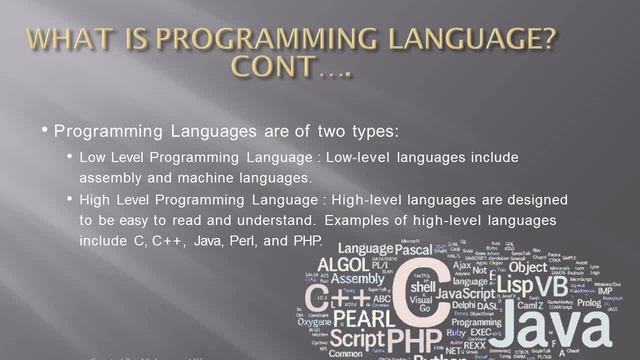 Introduction to C Language | History of C Language смотреть онлайн