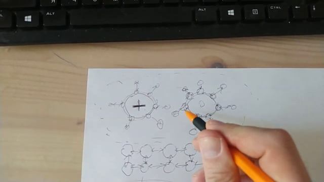 Электростатика Закон Кулона не учитывает ряд случаев смотреть онлайн