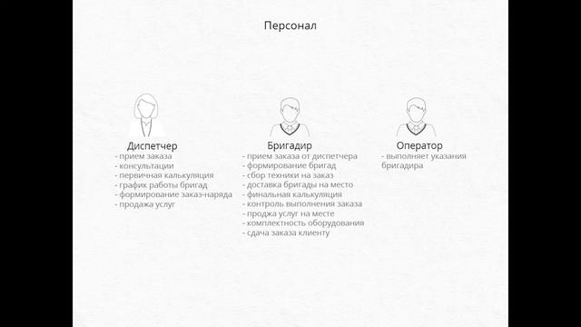 Урок 4. Система работы