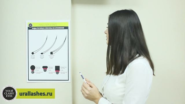 Виды ресниц Tori's Beauty смотреть онлайн