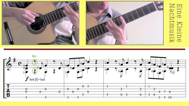 Eine Kleine Nachtmusik / Mozart (Guitar) [Notation + TAB]