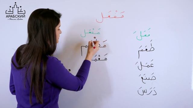 Урок № 66 Породы арабского глагола مفعل смотреть онлайн