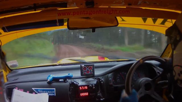 MICHAEL ROBERTSON & GARY MCDONALD SPEYSIDE STAGES 2014 SS7 смотреть онлайн