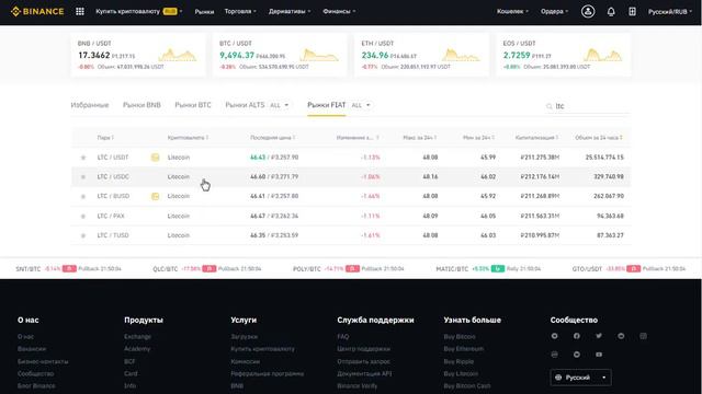 Binance (бинанс) биржа - как выводить на карту, комиссии, отзыв