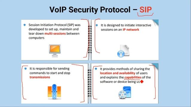 voip protocols explained || sip and h323 protocol in hindi смотреть онлайн
