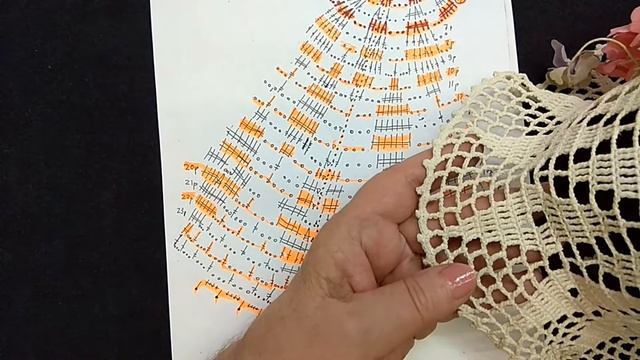 Ажурная шляпка. Мастер-класс по вязанию крючком от О. С. Литвиной. смотреть онлайн