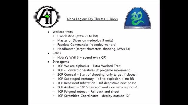 Alpha Legion Tricks and Stratagems: Know your Foe - Faith and Fury Chaos Rules Review and Tactics смотреть онлайн