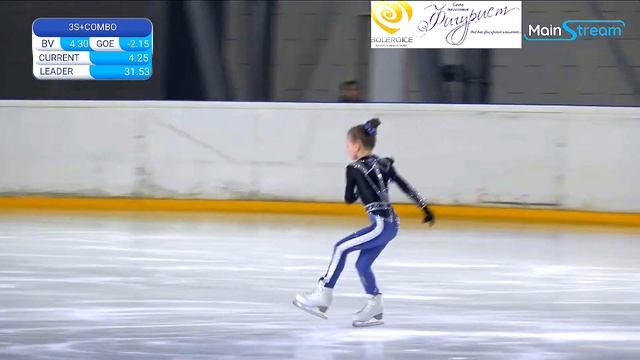 Дарья МИХАЙЛЕНКО КП 18.01.2023 Первенство города Москвы по фигурному катанию смотреть онлайн