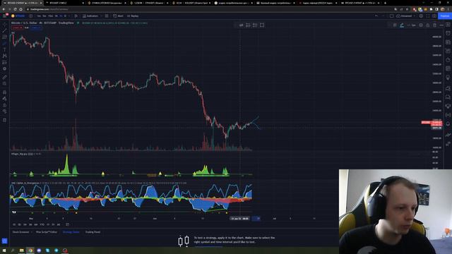 Дефолтный обзор рынка