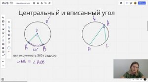 Урок 1. Центральные и вписанные углы. Окружность.