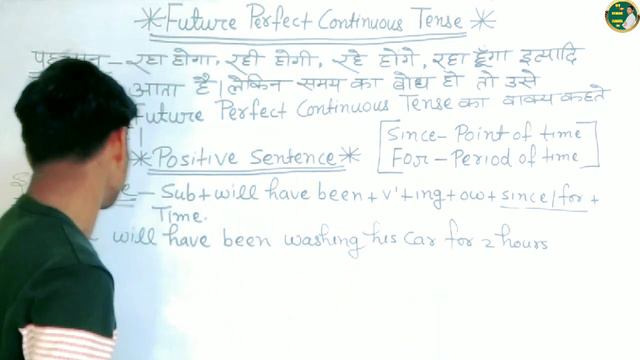 Future Perfect Continuous Tense || Learn English Grammar through Hindi #mrenglishclasses смотреть онлайн