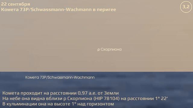 Санкт-Петербург. Осень 2022 г. Редкие астрономические события смотреть онлайн