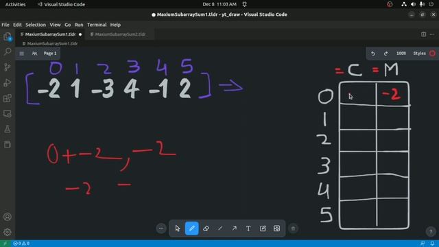 Maximum Sub array | Programming Interview | Maximum Subarray Sum | Kadane's Algorithm | CPP смотреть онлайн