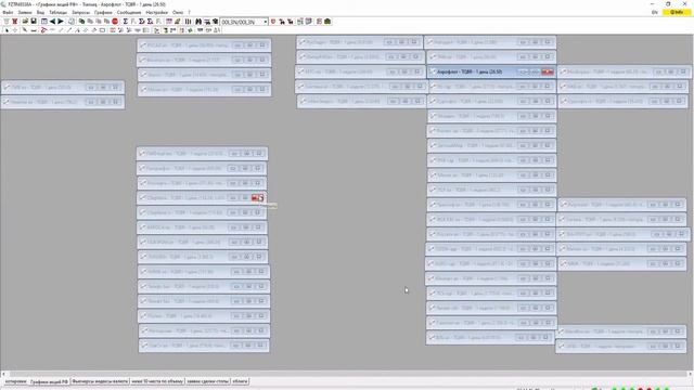 Как использовать торговые каналы при анализе биржевых графиков? смотреть онлайн