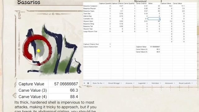 Is it Better to Capture or Kill? I did the math so you don't have to! Monster Hunter Rise смотреть онлайн