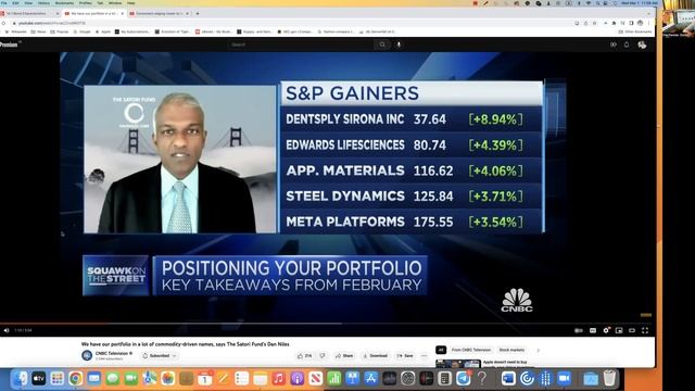 Макро, S&P, Отчеты компаний, Target, Biomarin, BEAM. смотреть онлайн