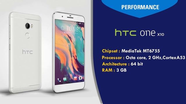 HTC One X10 with 16MP Camera || 3GB RAM смотреть онлайн