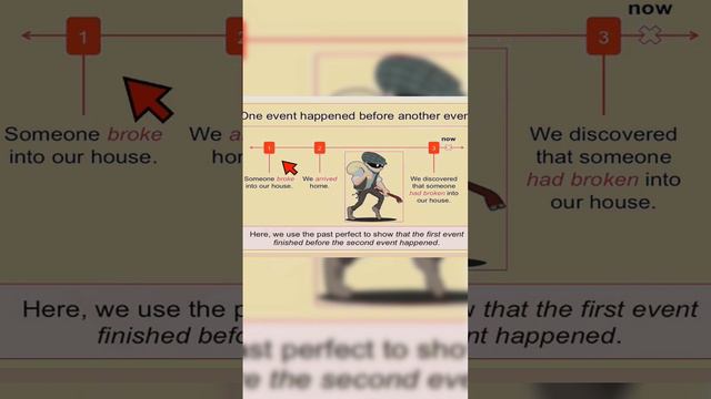 🚨COMO USAR el PAST PERFECT PT 2🚨| EXPLICACIÓN COMPLETA en ESPAÑOL | #clasedeinglés #english смотреть онлайн